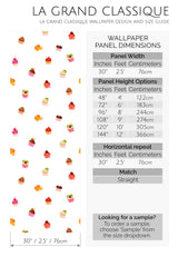 cupcake peel and stick wallpaper specifiation