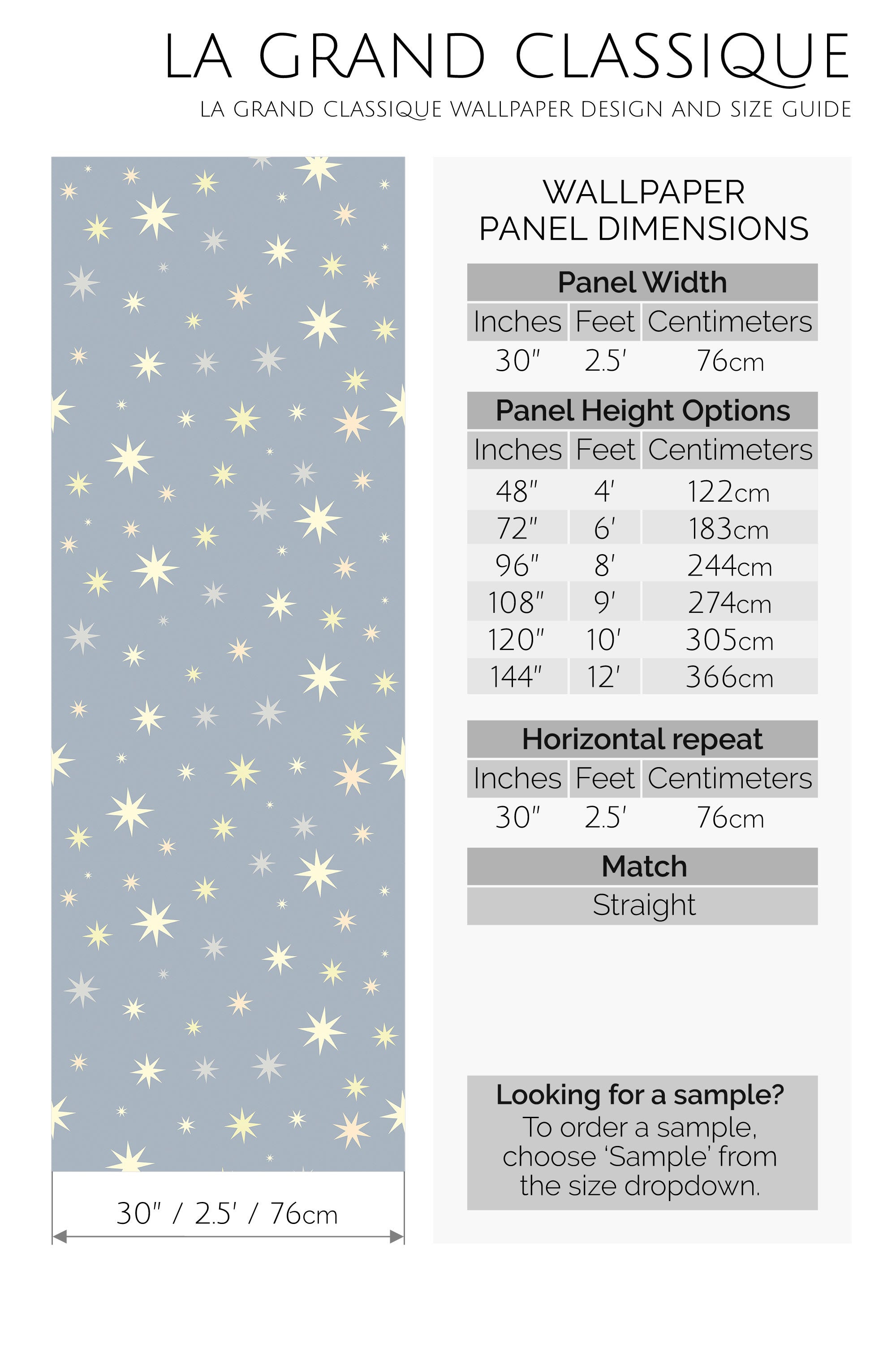 Wallpaper panel dimensions chart with star pattern design on a blue. background