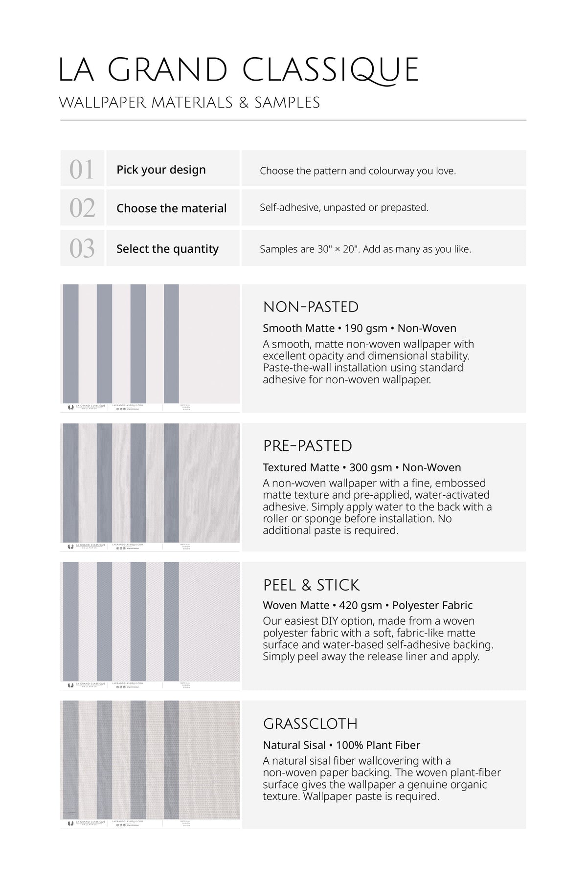 Classic Blue Pinstripes pre-pasted wallpaper materials and samples chart comparing non-pasted, pre-pasted, peel and stick, and grasscloth.
